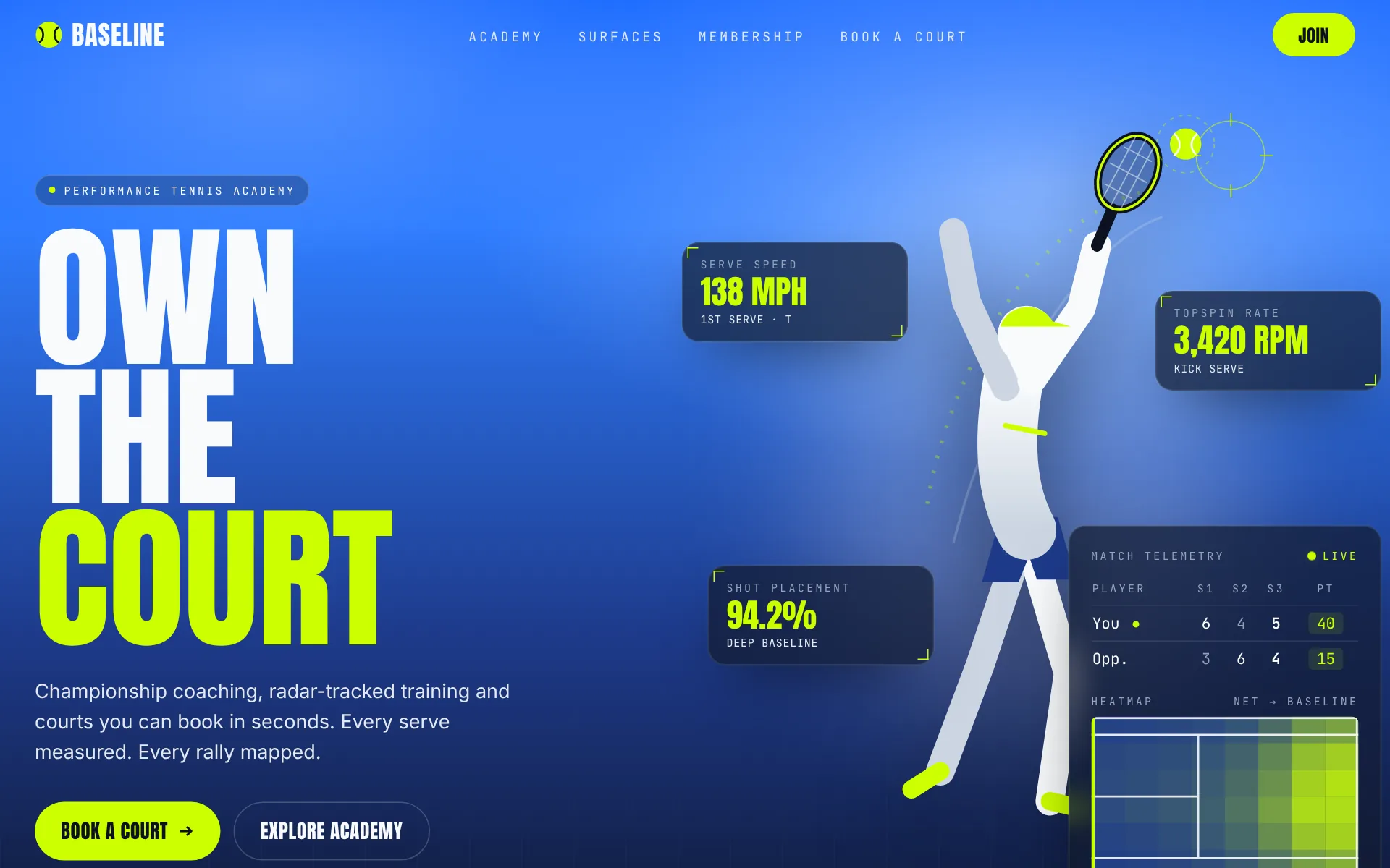 Baseline Tennis Academy website
