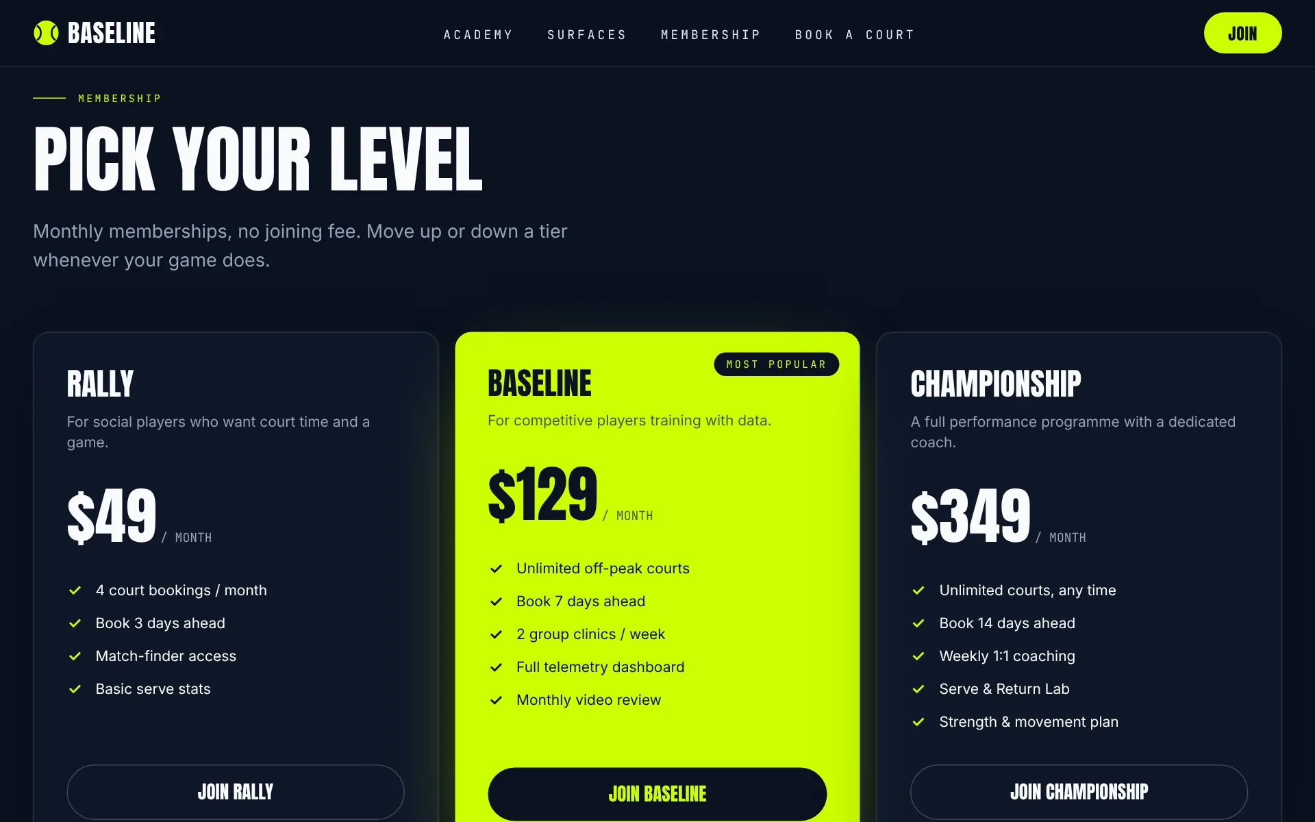 Baseline membership tiers: Rally $49, Baseline $129 and Championship $349 a month