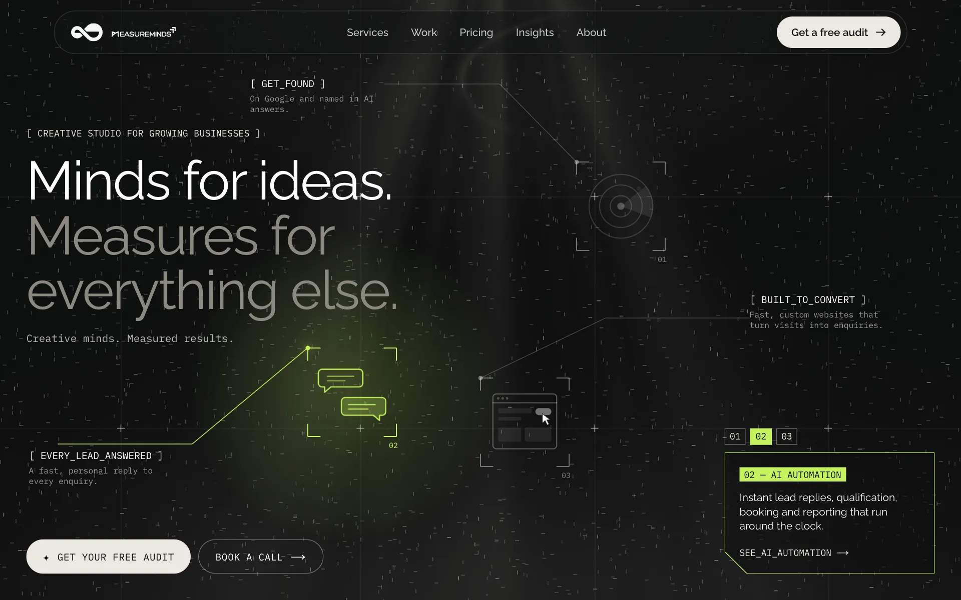 MeasureMinds Creative website