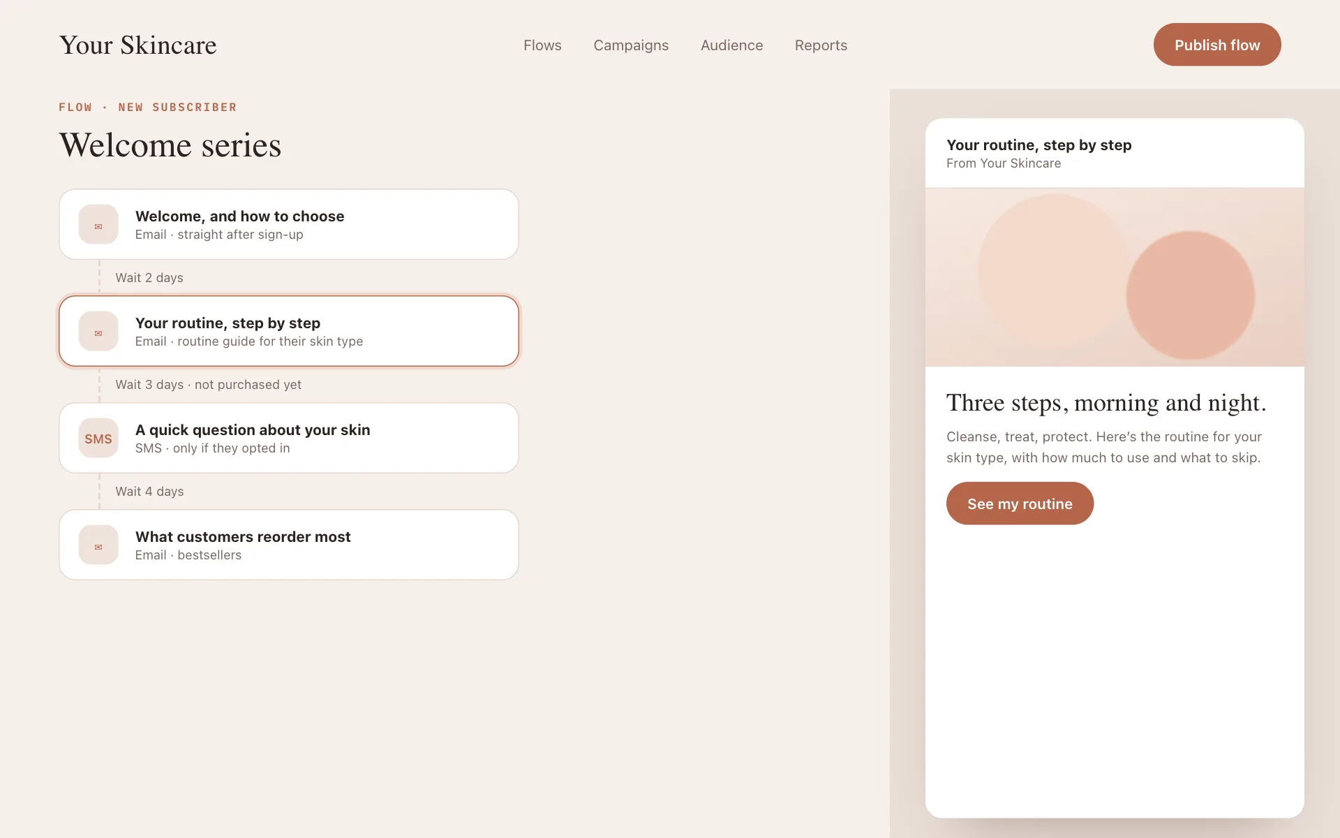 A welcome email flow with the second email open