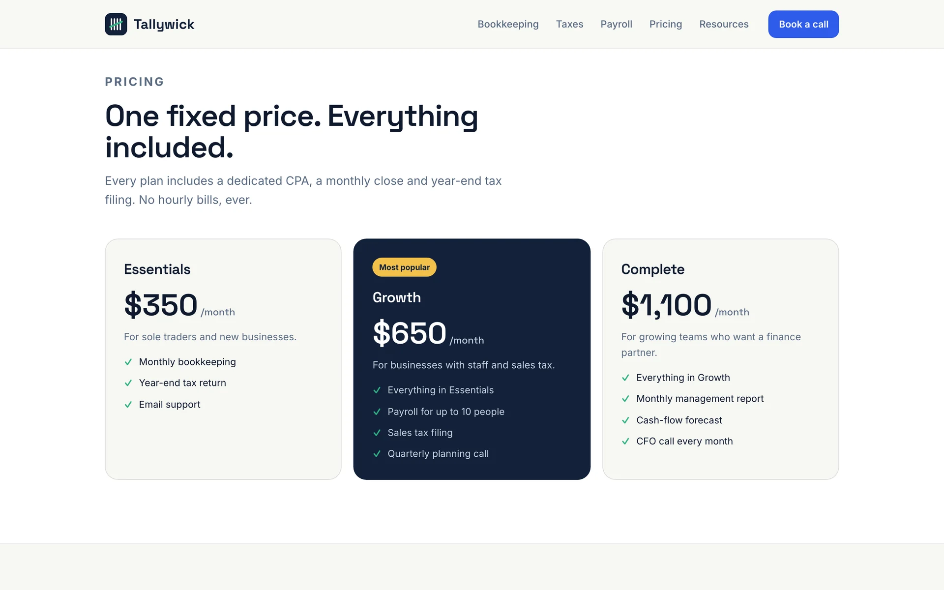 Tallywick pricing: Essentials $350, Growth $650 and Complete $1,100 a month